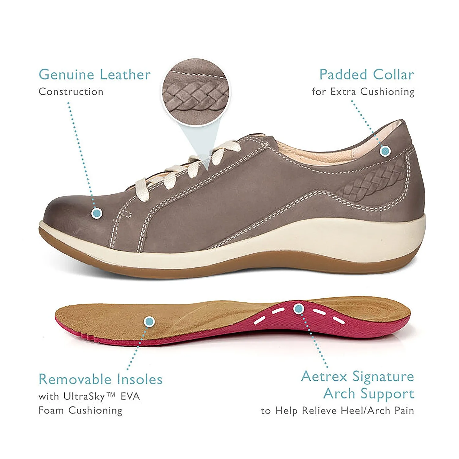 Women's Aetrex Dana Navy Leather